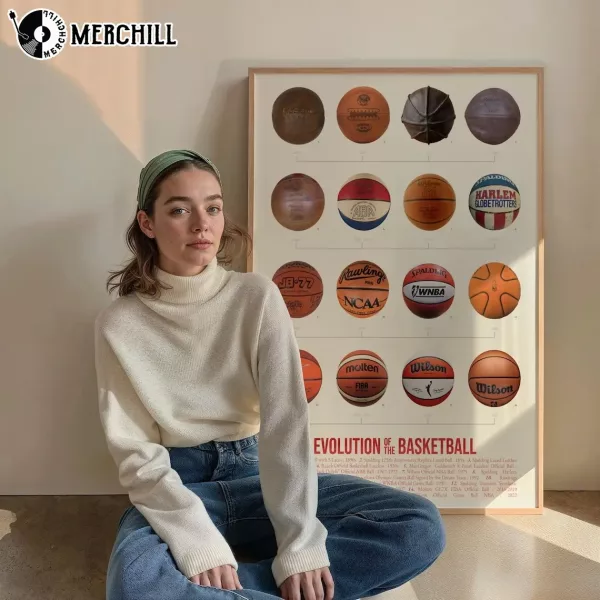 Evolution of the Basketball Poster NBA Basketball Gifts
