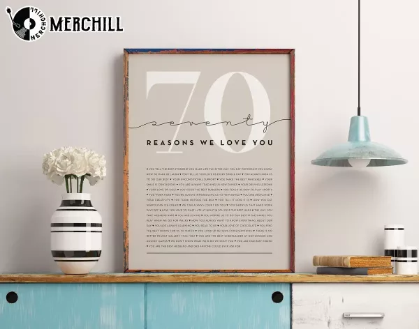 Reasons We Love You Poster Custom Birthday Gifts