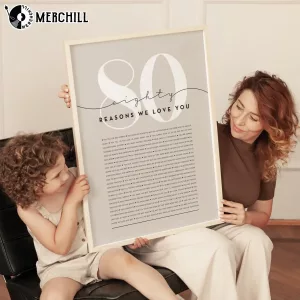 Reasons We Love You Poster Custom Birthday Gifts 3 Reasons We Love You Poster Custom Birthday Gifts 3